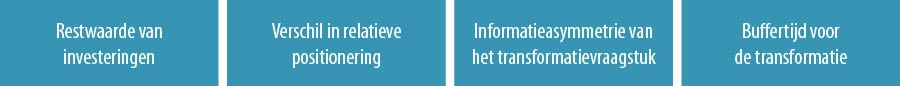Invloedsfactoren op het sourcingsmodel